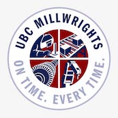 Millwrights logo